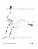 STEERING, HANDLEBAR MOUNTING AND GRIPS