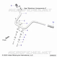 STEERING, HANDLEBAR MOUNTING AND GRIPS