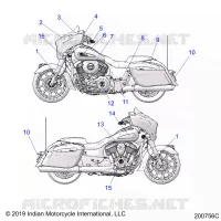 DECALS