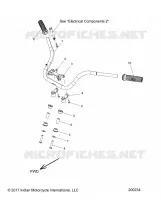 STEERING, HANDLEBAR MOUNTING AND GRIPS