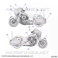 DECALS