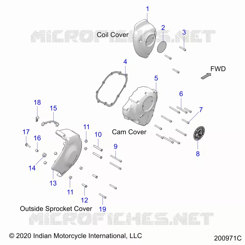 ENGINE RIGHT SIDE COVERS