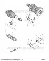 DRIVE TRAIN, SHIFT FORKS AND DRUM
