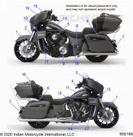 DECALS