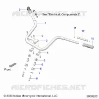 STEERING, HANDLEBAR MOUNTING AND GRIPS