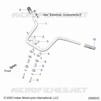 STEERING, HANDLEBAR MOUNTING AND GRIPS