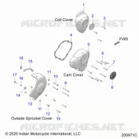 ENGINE RIGHT SIDE COVERS