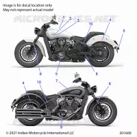 DECALS